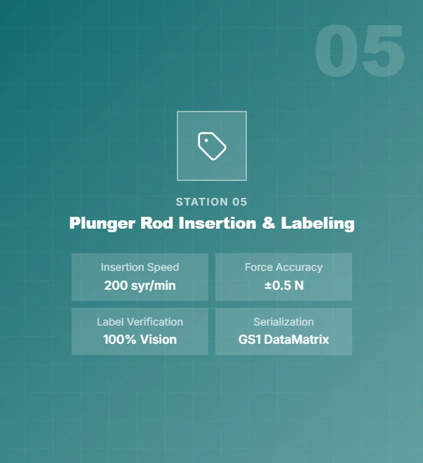 page-603-660 page-603-660